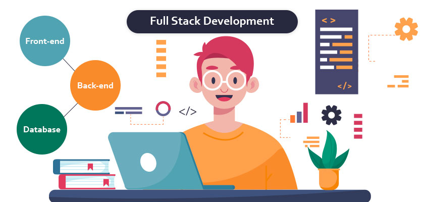 Full-Stack-Development