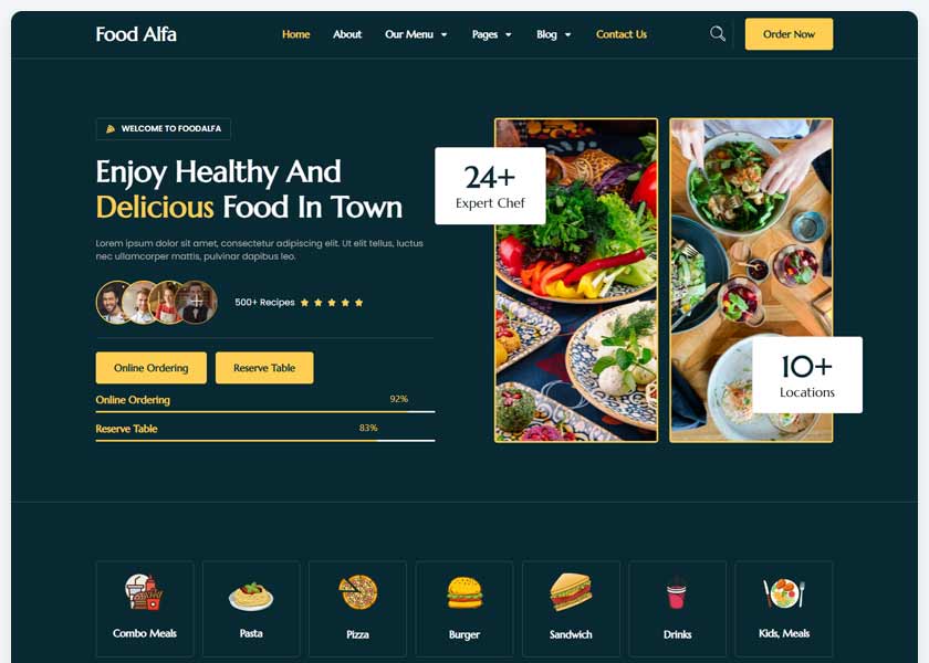 FoodAlfa-Restaurant-&-Cafe-Elementor-Pro-Template-Kit